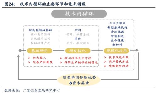 2024年澳门精准龙门免费指南：循环执行与解答_ZPP9.17.23演讲版