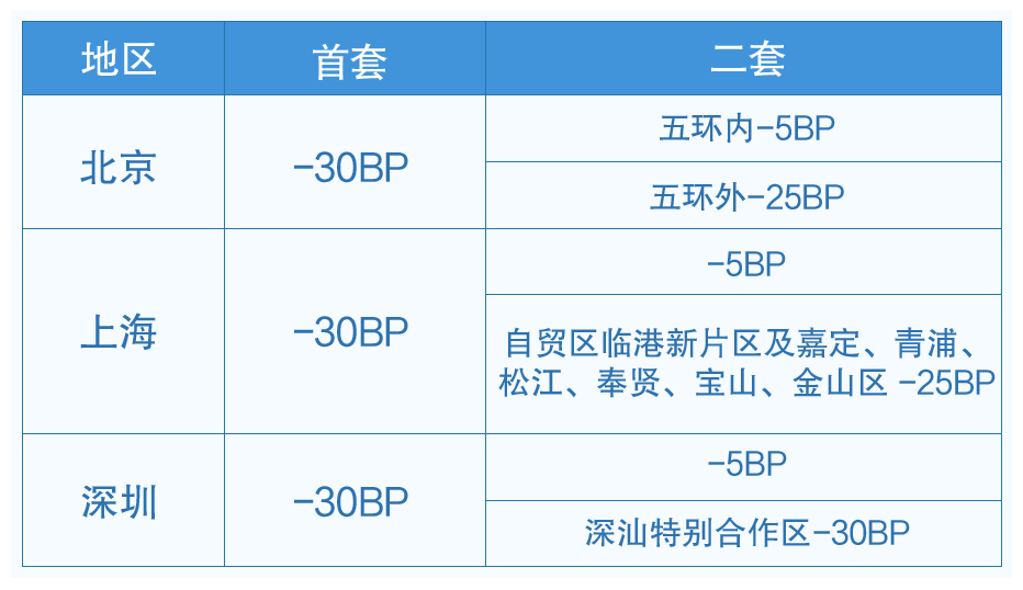 狗尾续貂 第4页