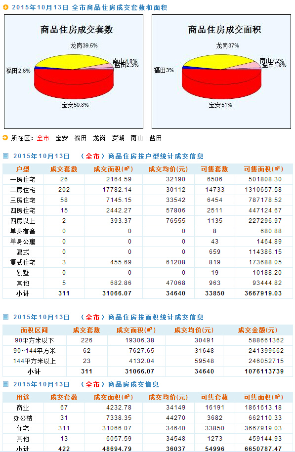 2024澳门天天六开奖玩法解析与数据分析_JSE4.14.93定向版