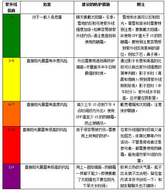 新澳天天开奖宝典：三中三全解与定义_GWF6.78.97悬浮版