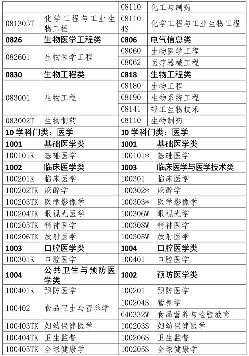 澳门开奖结果和开奖记录汇总_详细解析和实用解答_YZM6.56.34中级版