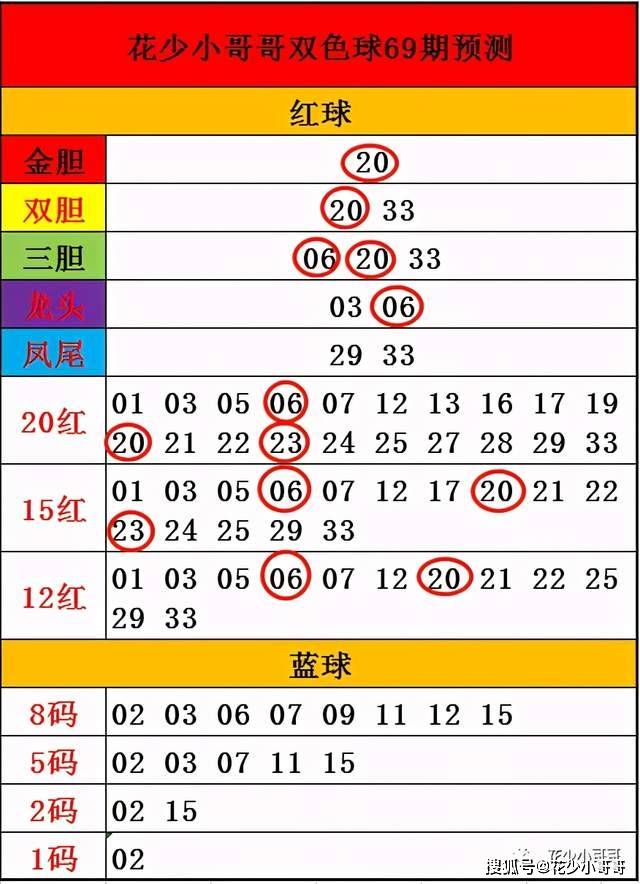 澳门今晚三胆一期开奖解析_OMK2.44.89深度版