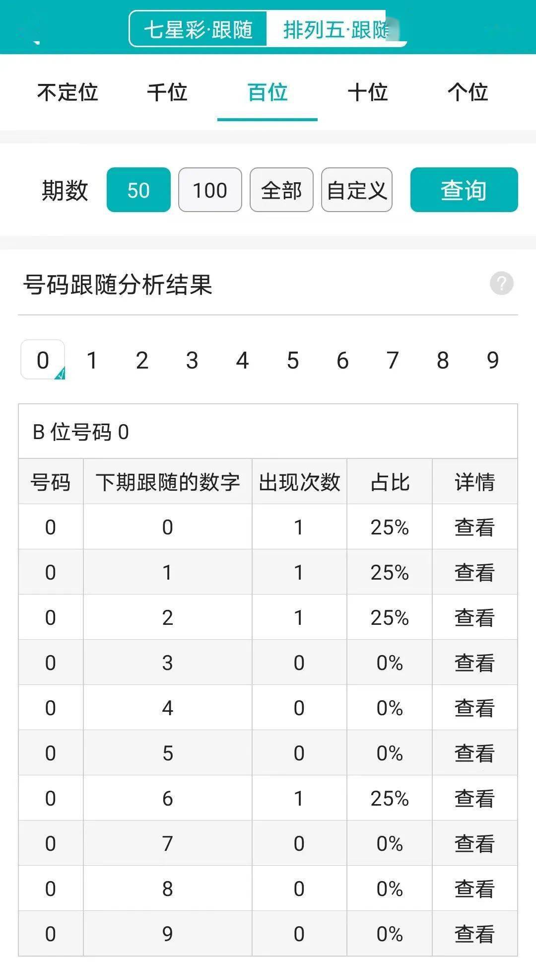 新澳门一码一码100%准确，数据引导决策实施_QSG1.56.46盒装版