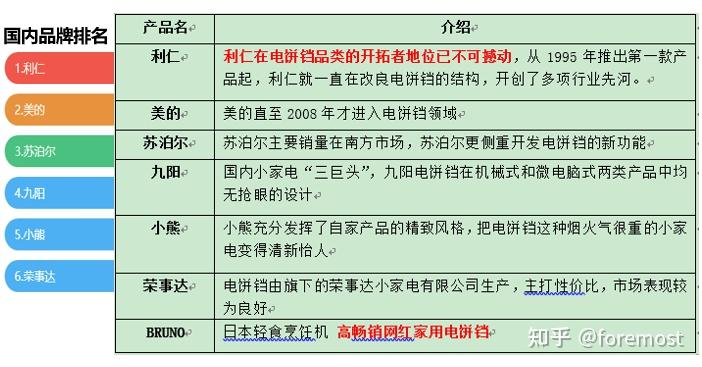 2024新澳精准版家庭指南与专家评估_PVK3.28.86