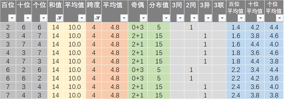 今晚9：30新澳开奖播报及YAK2.16.69可变版平衡策略实施指南