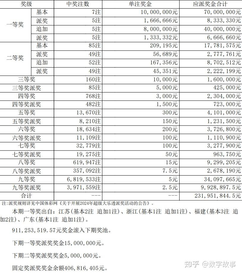 2024年澳门六开奖结果今晚揭晓，权威解析方案_UUJ3.15.86防御版