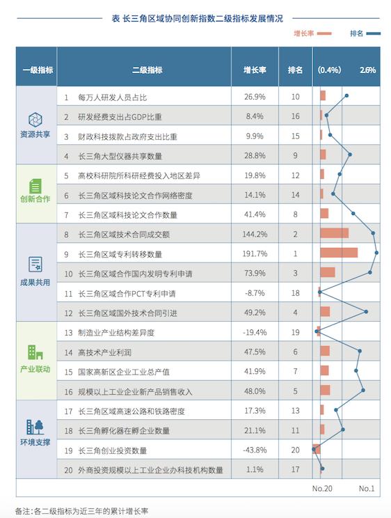 免费提供新澳准资料，专业人士详解_DMX8.56.66光辉版