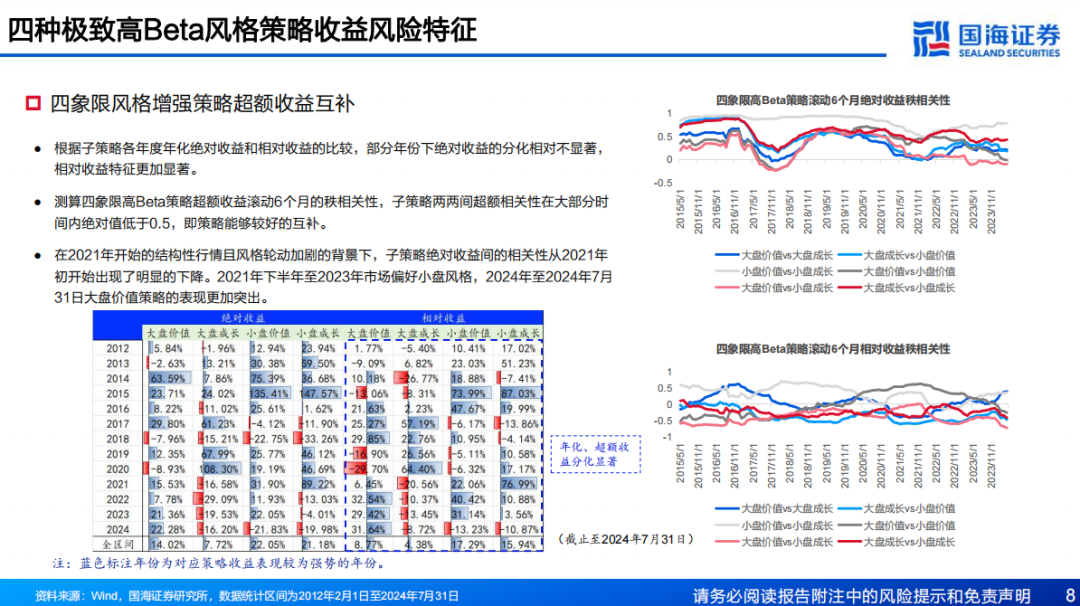 2024年澳门今晚开奖结果及优化策略讨论_ESE9.34.78经济版