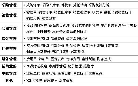 攀龙附凤 第4页