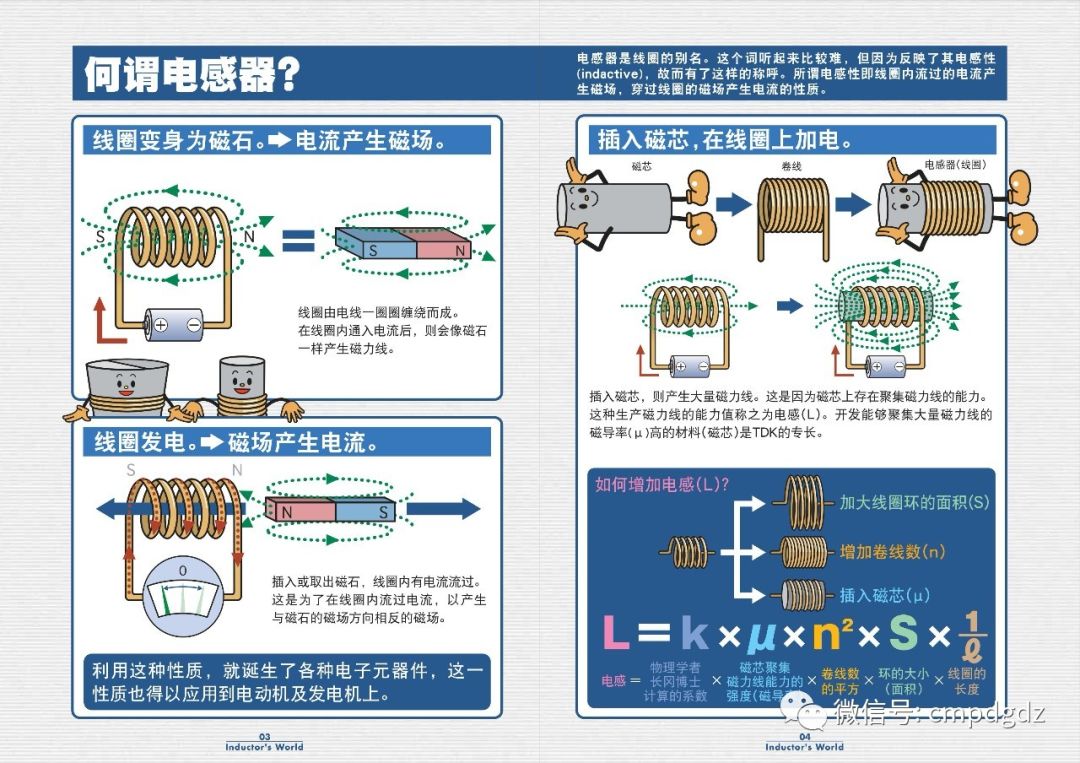 新奥内部详尽资料解析 - SHM2.18.72采购版