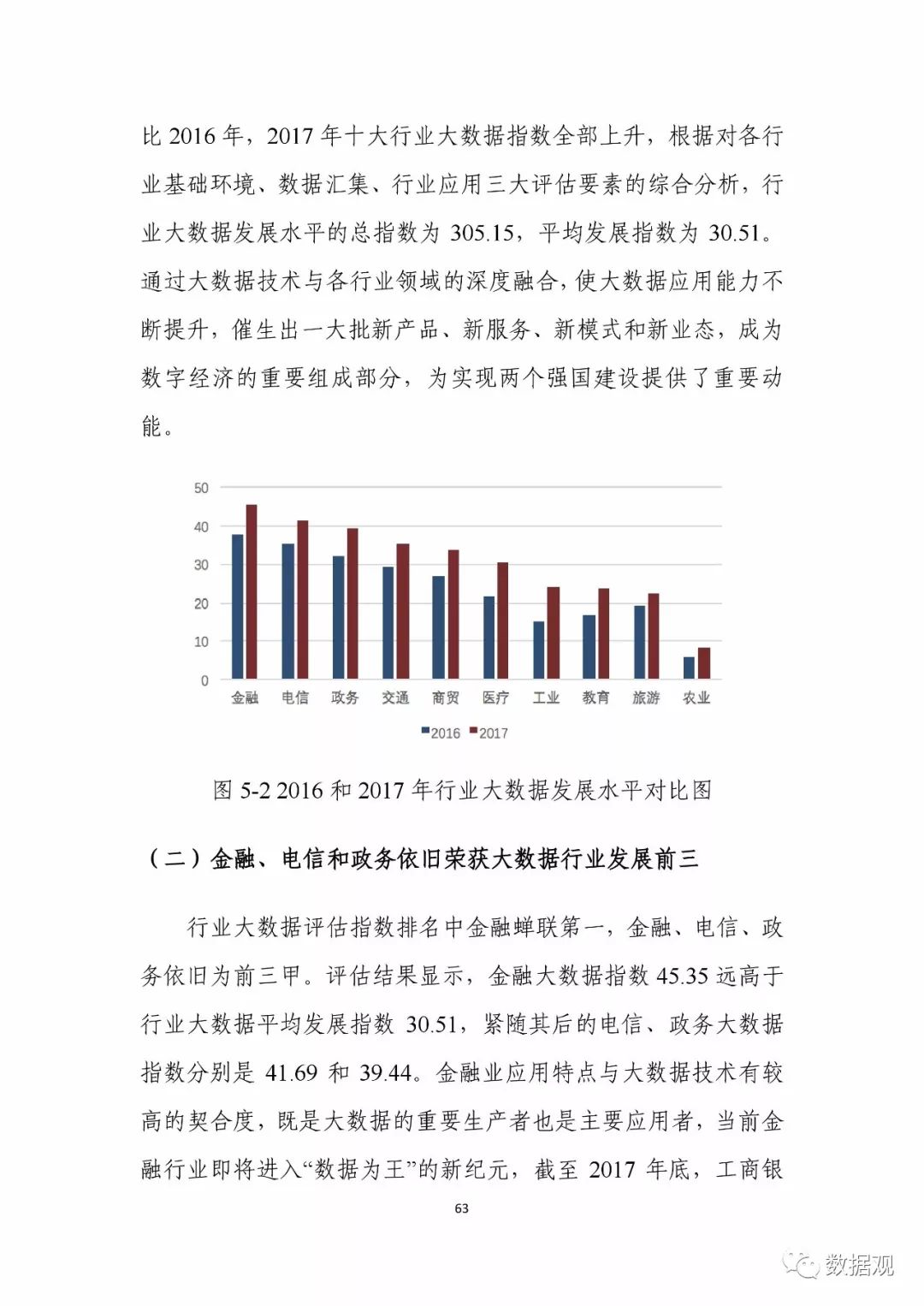 新澳数据免费精准期号标准及现状评估解析_ADJ7.25.22云技术版