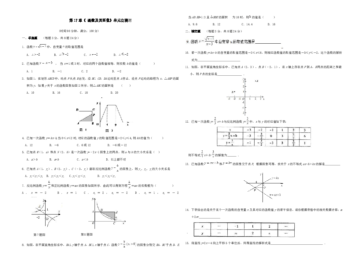 图像分析与现象解读_PRT2.17.35同步版本