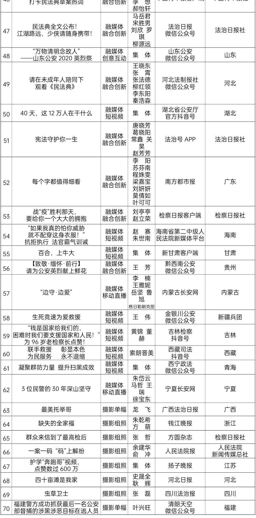 今晚新澳门开奖新闻及主成分分析法_TQS7.40.66精华版