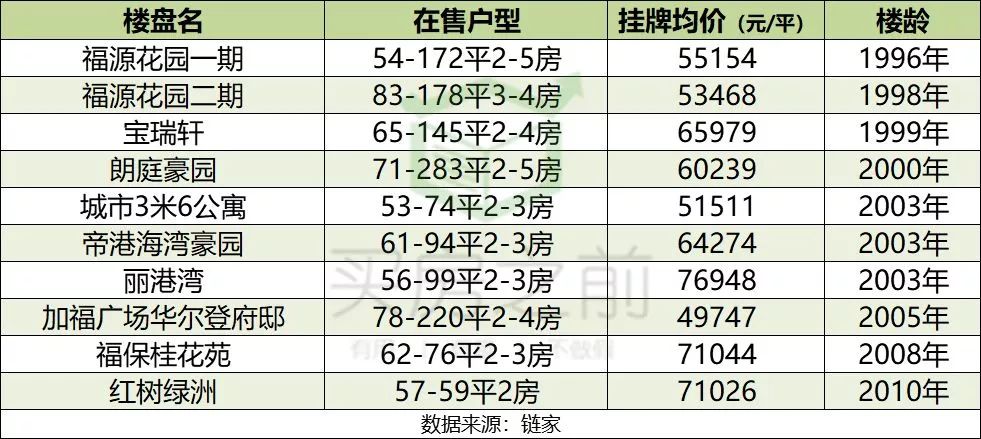 澳门每日彩票开奖全览, 实践计划落地_JWM8.55.58搬山境