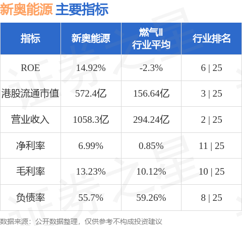 新奥长期数据手册，精准解读定义_OIW6.49.87UHD