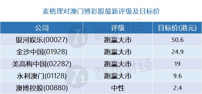 新澳门天天彩精准预测与解读_VUA4.46.57稳定版