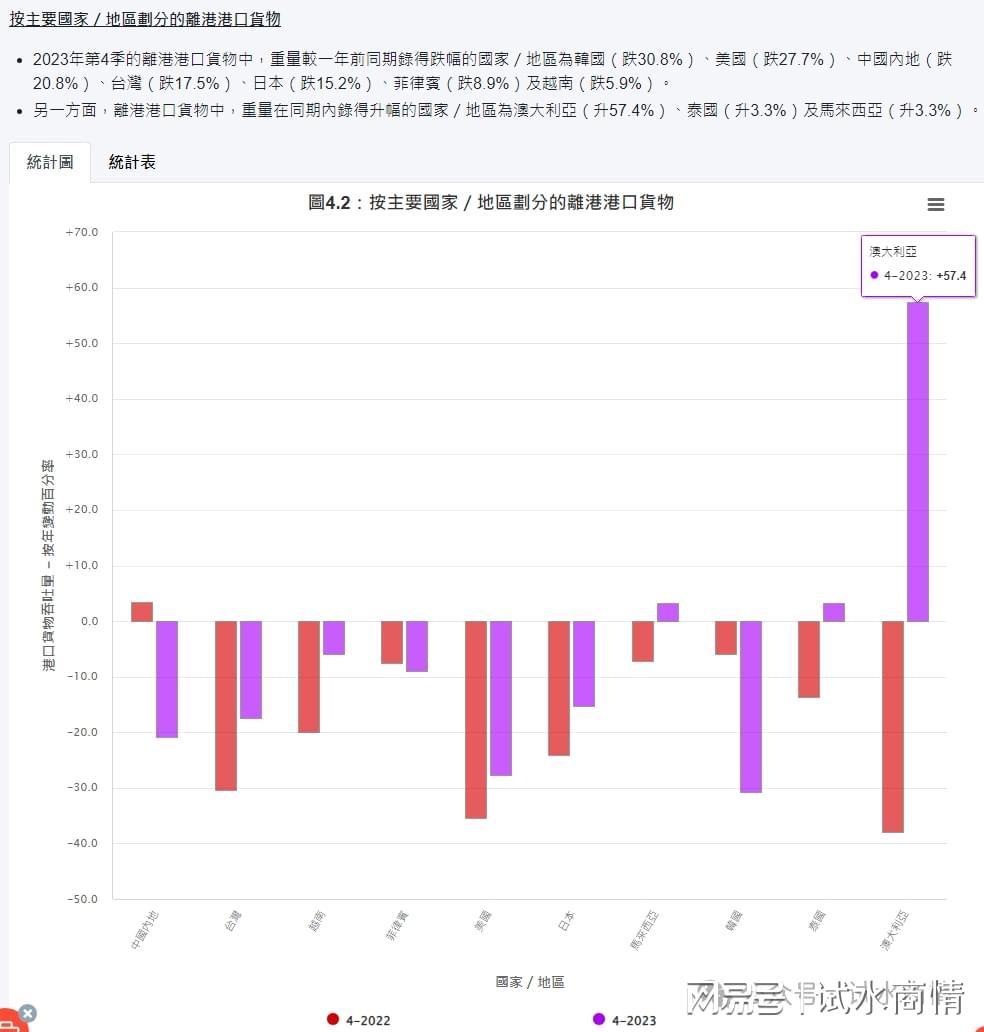 2024香港历史数据最新查询及解析_GKE3.46.48生态版