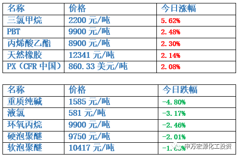 新澳门天天开好彩全能软件优势与供应链落地解析_GBB5.74.79专版