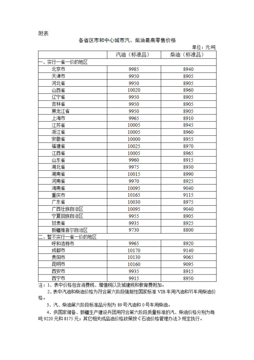 澳门一码一肖一待一中今晚，稳定评估方案_ALR1.67.30本命环境