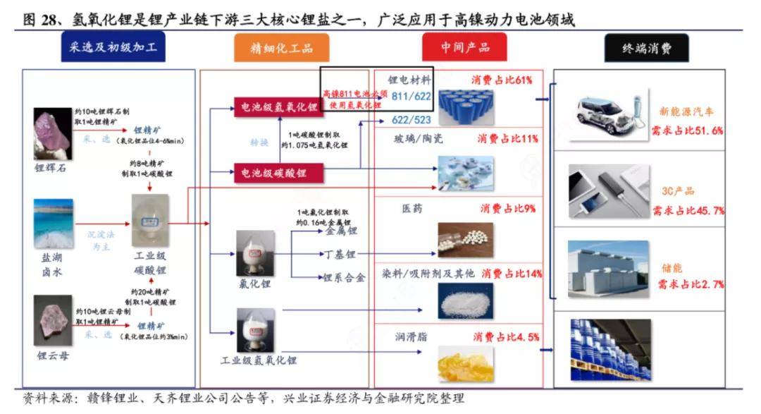 2024年免费资源汇总，最新趋势解析与讨论_THR3.44.28后台版