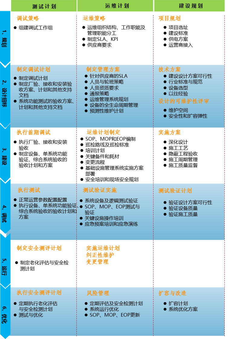 澳门一码中特策略实施方案_AMF7.19.87活跃版