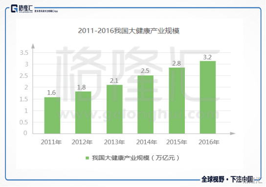 新澳门经济方案分析：RBR8.67.32商务版精准预测