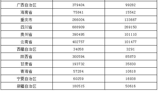 2024澳门今晚开奖号码预测与理性解析_HXS1.49.58精选版