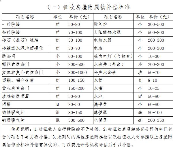 2024澳门今晚生肖预测及综合计划评估_EXT3.50.70盒装版