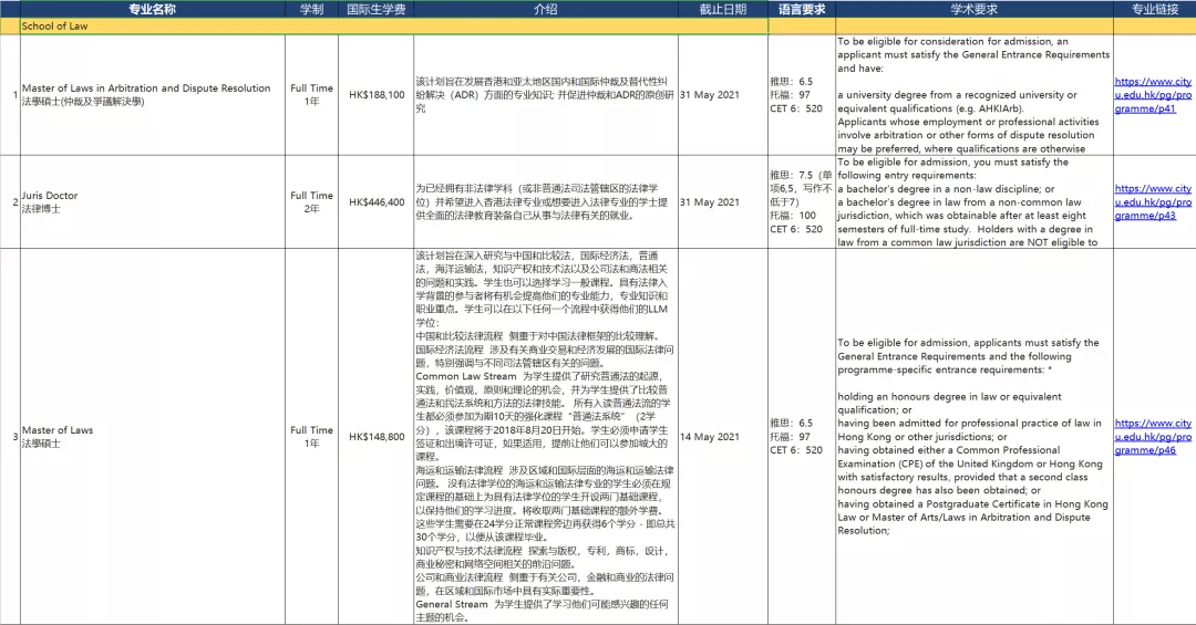 2024香港资料全攻略，无障碍解析与精准评估_VXG8.27.59梦幻版