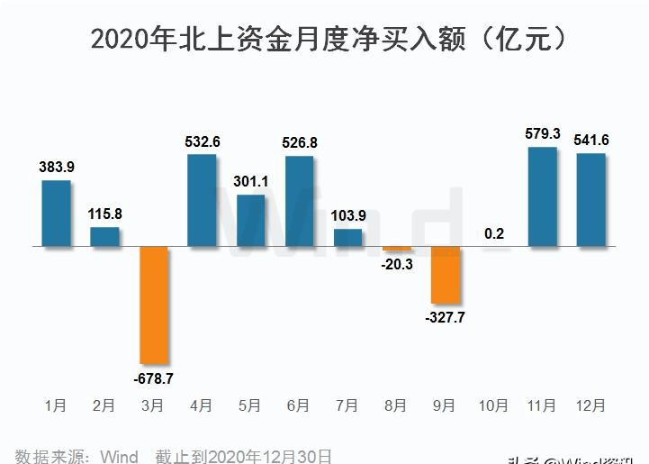 MOY2.65.49投资版：新奥内部精准数据与创新现象解析