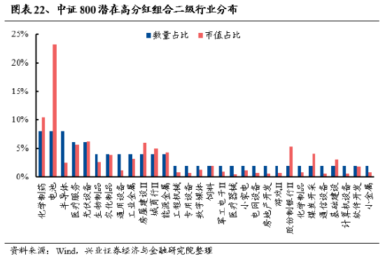 2024年新澳门今晚结果预测与深入分析_YUC6.72.44版本