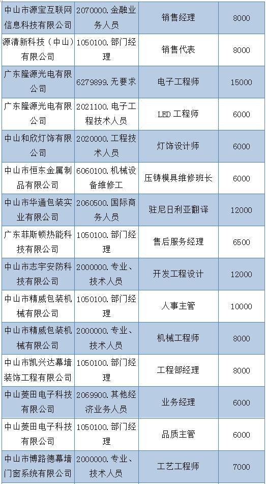 澳门一码一码100%精准：KUK6.63.59亲和版的便利化解答措施