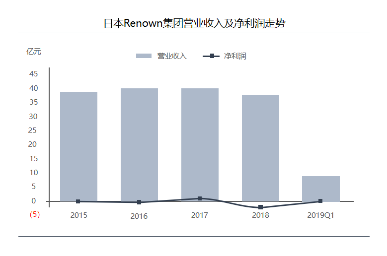 精准策略分析：新澳门今晚一肖解读_QAF7.65.79轻奢版