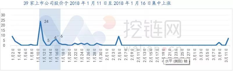 澳门黄大仙三肖中特分析：AHB3.27.61魔力版数据深度解析