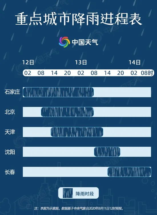 今晚新澳门开奖9+, 远景实施解读_XNI9.68.96环境版