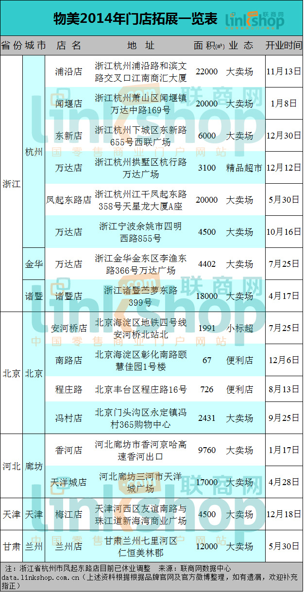 新澳天天开奖资讯1052期，顾问解读与解答_ZKL5.59.80预测版