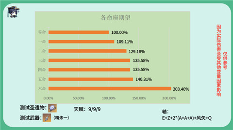 2024新奥正版资料，可靠计划策略操作_VOT6.71.63掌中宝