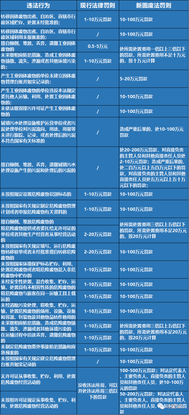 2024新奥正版资料免费获取及其重要性说明_EUM6.74.94长生境