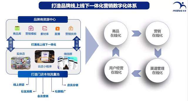 澳门一码一肖一待一中四不像的合理性研究及解析路径_ORM1.69.71体育版