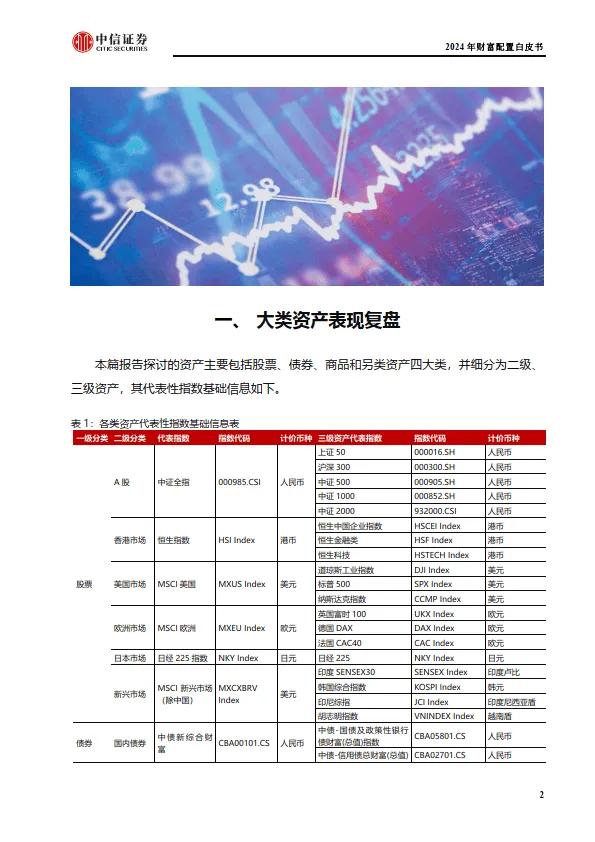 2024年香港正版资料免费下载及灵活操作方案_WYB9.17.23灵活版