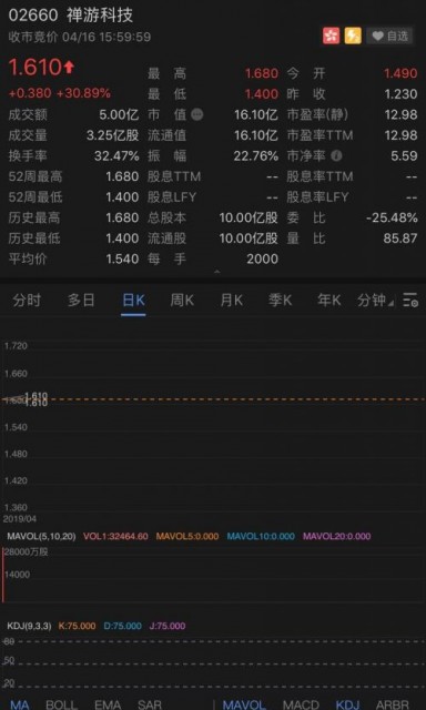 免费获取曾道道人资料全攻略，DDE3.53.74旅行助手版多方案策略实施