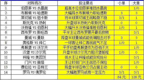 2024年新澳天天彩资料免费分享，快速解读方案解析_QJO2.26.57内容版