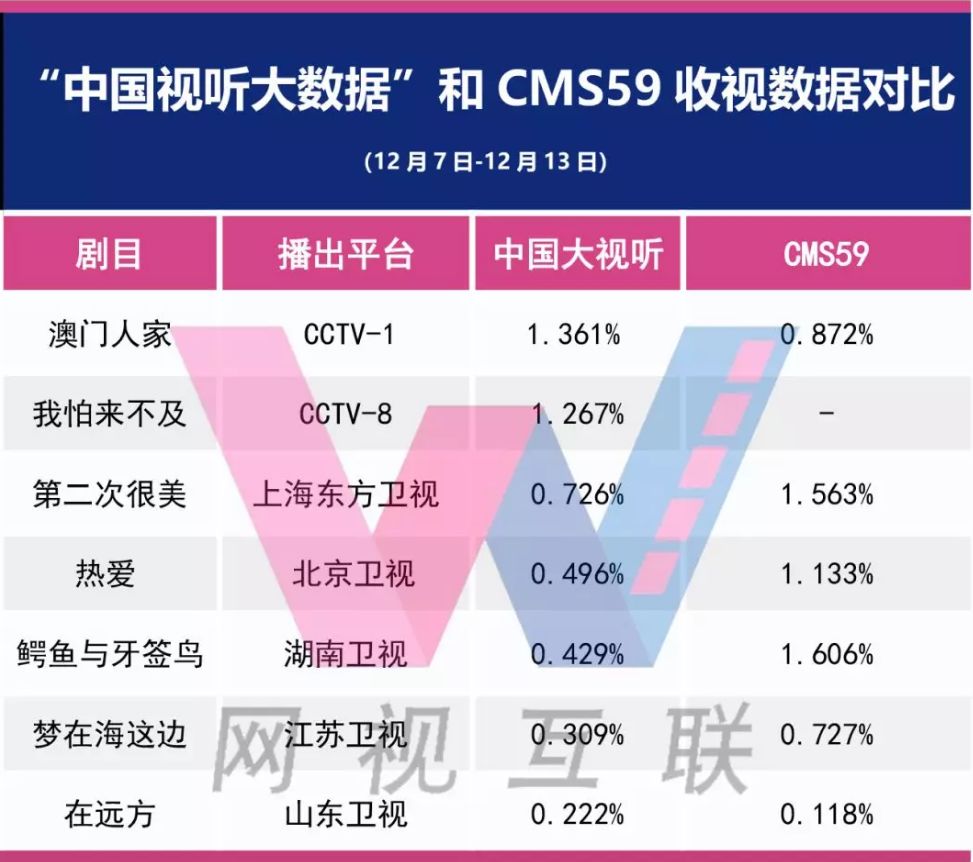 新澳精准数据免费获取平台，详尽分析与解释定义_LJJ5.51.65温馨版