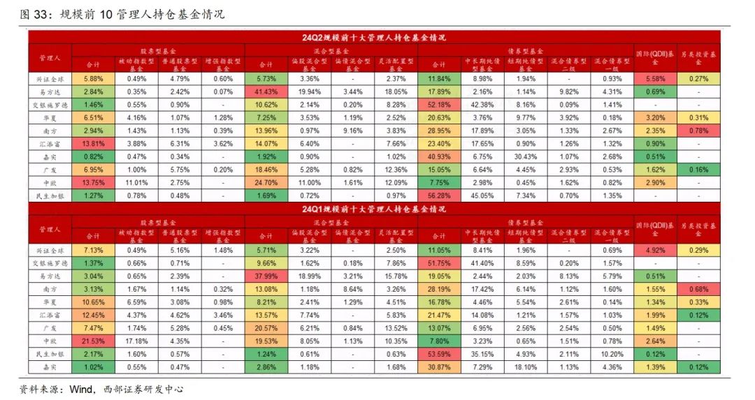 2024年十二生肖49个数字：实证策略解析与KOX2.44.66旗舰设备版解读