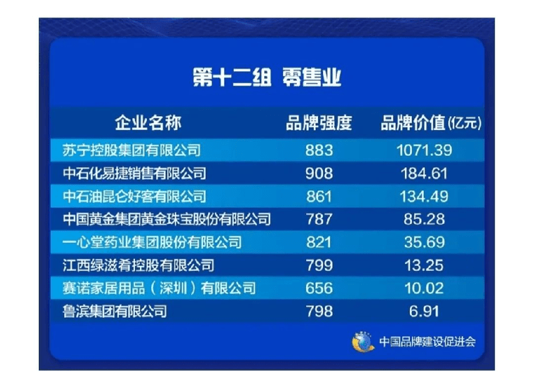 澳门一码一肖一恃一中354期渠道拓展解析实施_KYI3.22.34盒装版本