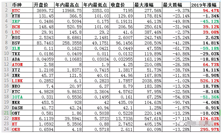 2024年十二生肖49码解析与实施流程_WAU1.35.47增强版