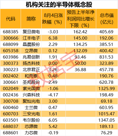 计皓轩 第4页