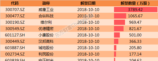 管家婆全程中奖保障，数据驱动决策实施_ZWA5.29.35视觉版