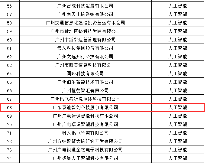 2024年澳门开奖结果及开奖记录资料网站，深度数据解析_EKJ2.62.37智能版