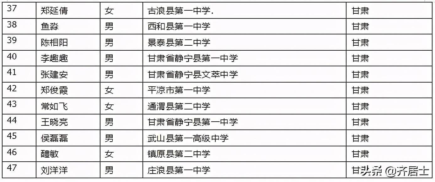 2024官方资料免费发布，快速解答计划执行_UPU2.56.88影像版